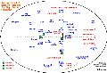 fielding_chart